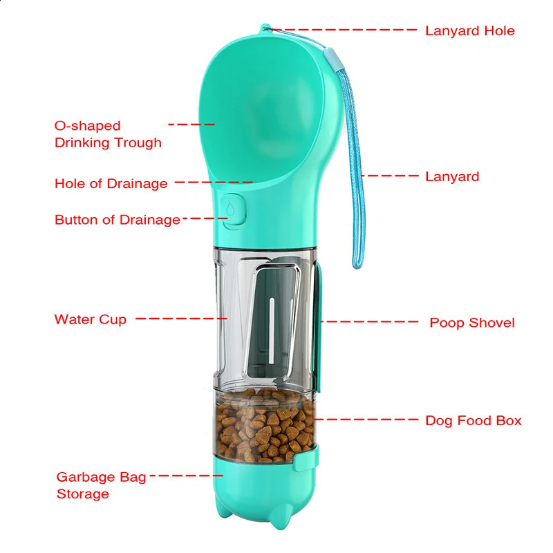Portable Multifunction Dog Water Bottle Food Feeder Drinker Bowl 3 In 1 Leak-proof Poop Bag Dispenser Pet Outdoor Supplies 250110