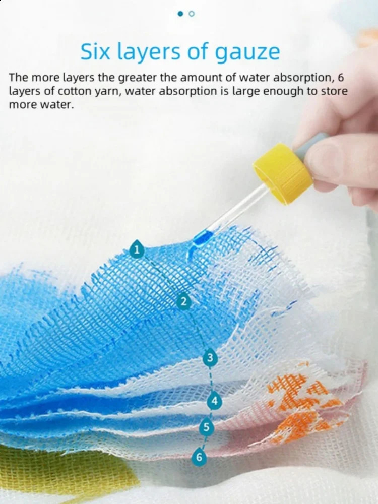 born Baby Bath Towel Strong Water Absorption Cute PatternSwaddle Toddler Bathrobe 100% Cotton Warm Infant Sleeping Wrap 250114