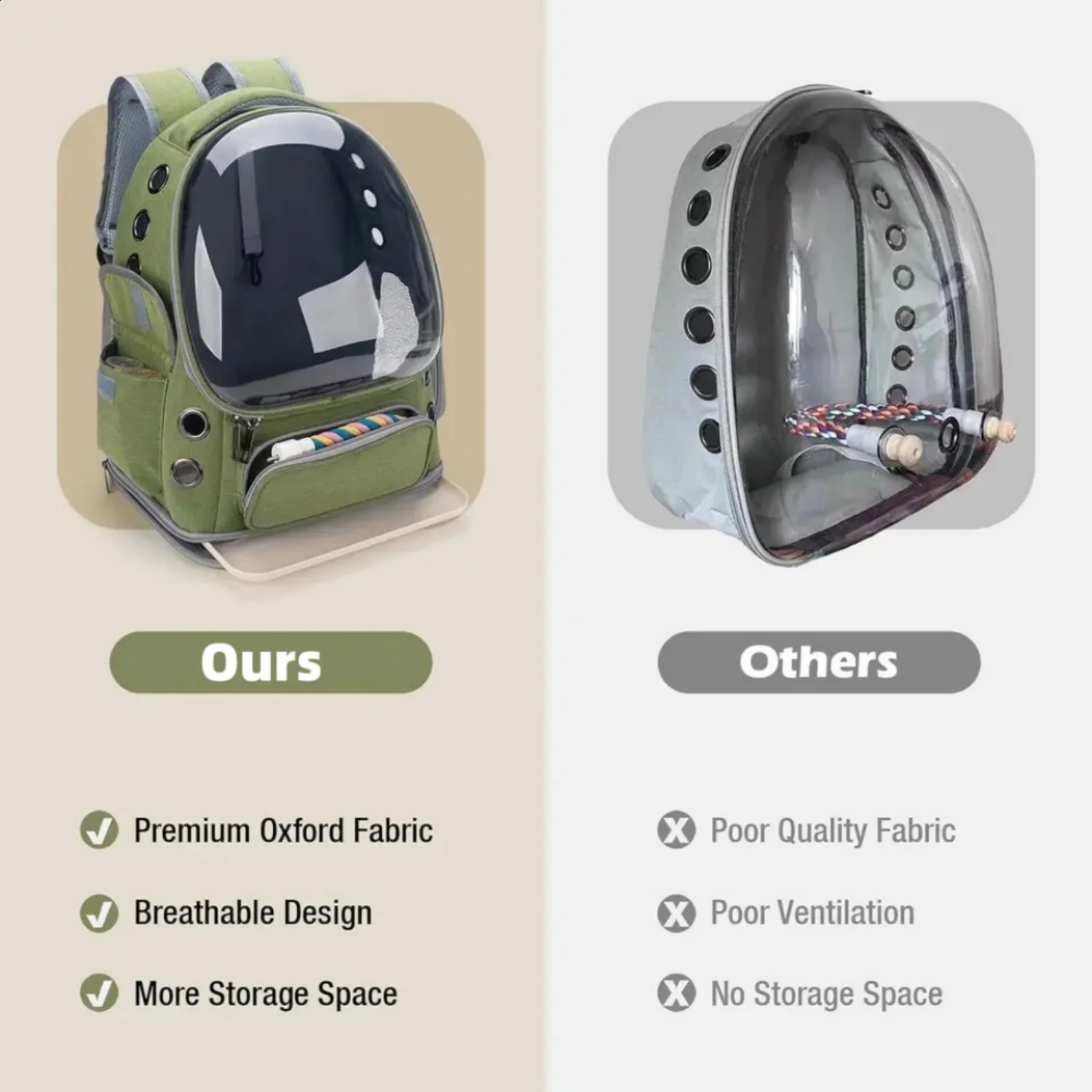 Bird Backpack Travel Cage with Perch Breathable Clear Window Bird Travel Cage for Cockatiel for Vetting Camping Hiking 250121