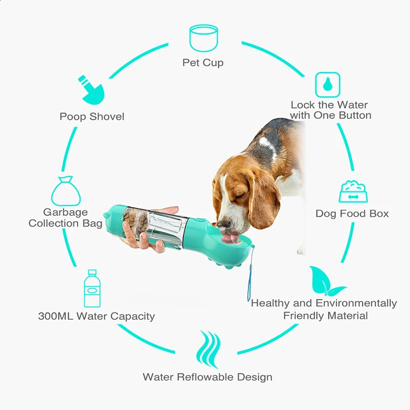 Portable Multifunction Dog Water Bottle Food Feeder Drinker Bowl 3 In 1 Leak-proof Poop Bag Dispenser Pet Outdoor Supplies 250110