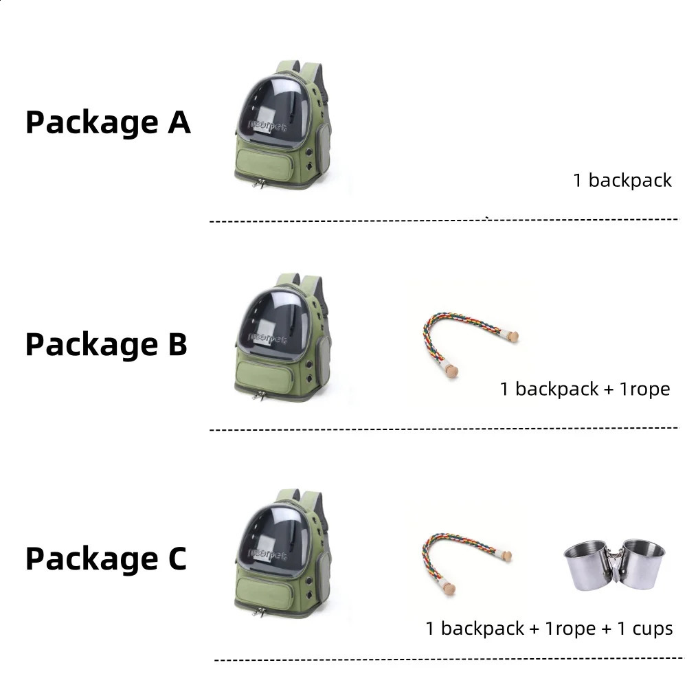 Bird Backpack Travel Cage with Perch Breathable Clear Window Bird Travel Cage for Cockatiel for Vetting Camping Hiking 250121