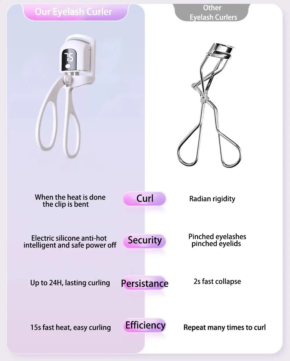 Electric Heated Eyelash Curler Portable Comb Eye Lash Perm Long Lasting Shaping Thermal Makeup Tools 250115