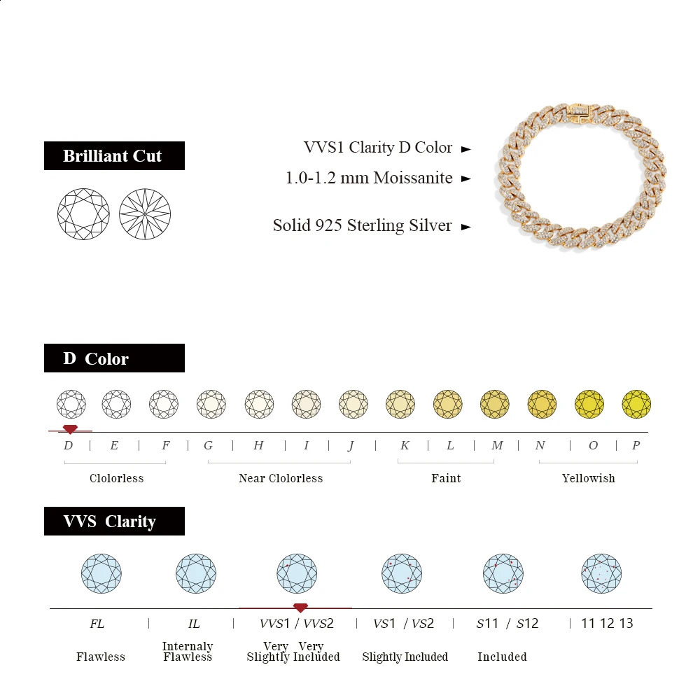 ATTAGEMS DVVS1 Full Cuba Chain for Man Women 925 Sterling Silver 18k Gold Plated Hip Hop Tennis Bracelet Fine Jewelry 250121
