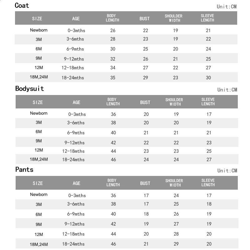 3Pcs Ircomll Baby Clothes Set Boy Girl 100% Cotton Kids LongSeeved CoatBodysuitsPants Children Clothing 250117