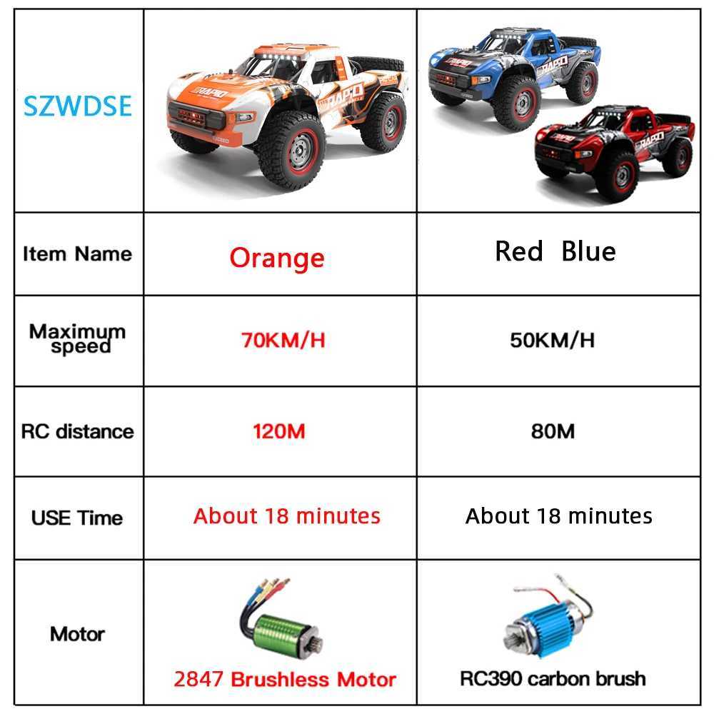 Q130 1 14 70KM/H 4WD RC Car With Light Brushless Motor Remote Control Cars High Speed Drift Monster Truck Toys for Adults Kids X250203