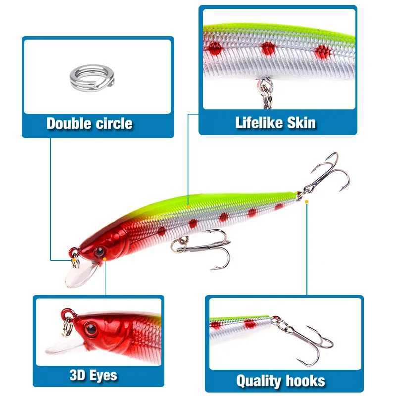 10cm 8g Minnow Hard Bait Fishing lures Wobbler Isca Artificial Baits Swimbait Plastic Crankbait 3D Eyes Lure Fishing TackleXJ250122