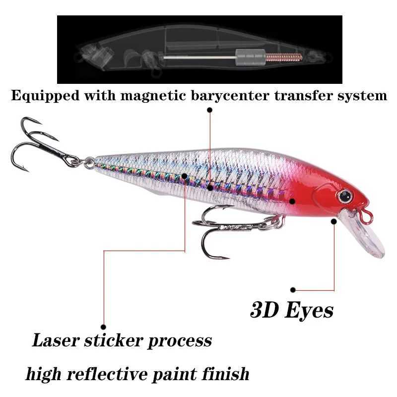 1 Pc Minnow Fishing Lure 5g 10g 15g Sinking Wobblers Hard Plastic Artificial Bait Crankbaits for Bass Pike Pesca Fishing TackleXJ250122