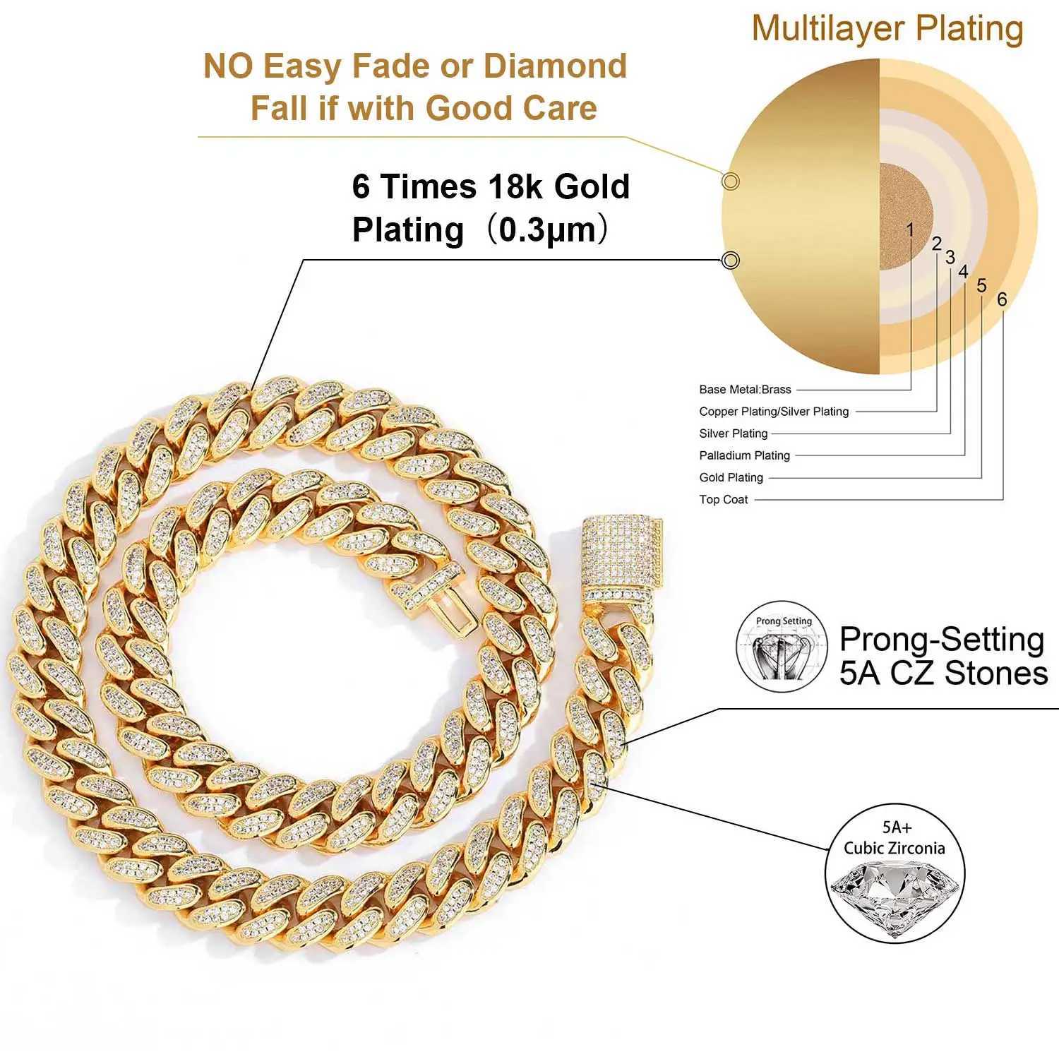 d Out 18K Gold Filled Miami Cuban Link Bracelet Chain 12mm Mens Hip Hop Jewelry Diamond CZ NecklaceXJ250114