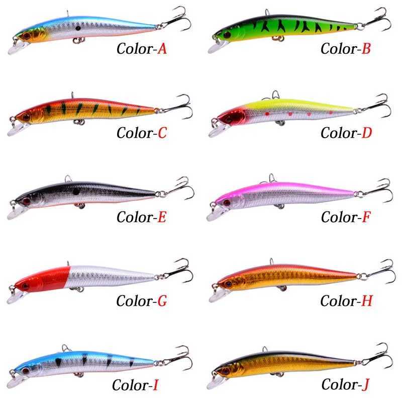 10cm 8g Minnow Hard Bait Fishing lures Wobbler Isca Artificial Baits Swimbait Plastic Crankbait 3D Eyes Lure Fishing TackleXJ250122