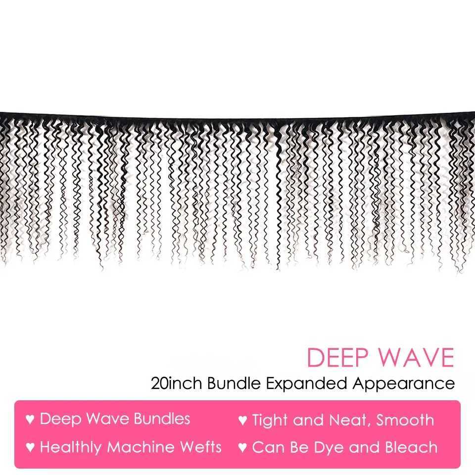 Aircabin Deep Wave Bundles With Clo Double Weft Remy Hair Wet and Wavy Bundles With 4x4 Lace Clo Deep Curly 3/4 BundlesXJ250120