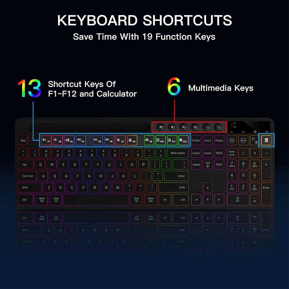 Wireless Keyboard and Mouse Combo with Backlit Full Size Ergonomic Keyboard with Phone Tablet Holder 2.4G Mouse for PC Laptop X250203