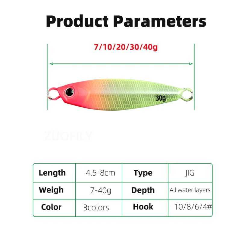 2025 New Far Throw Luminous Iron Plate Lures Double Hook JIG 7g-30g Sea Fishing Spanish Mackerel Shore Casting Glow Metal BaitsXJ250122