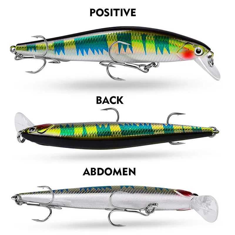 1 Pc Minnow Fishing Lure 5g 10g 15g Sinking Wobblers Hard Plastic Artificial Bait Crankbaits for Bass Pike Pesca Fishing TackleXJ250122