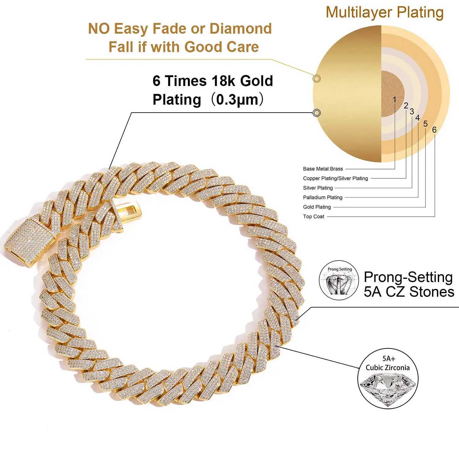18k Gold Plated 20mm d Diamond Cuban Chain Hip Hop Rper Luxury Jewelry Thick Heavy Link Necklace for Men and WomenXJ250114