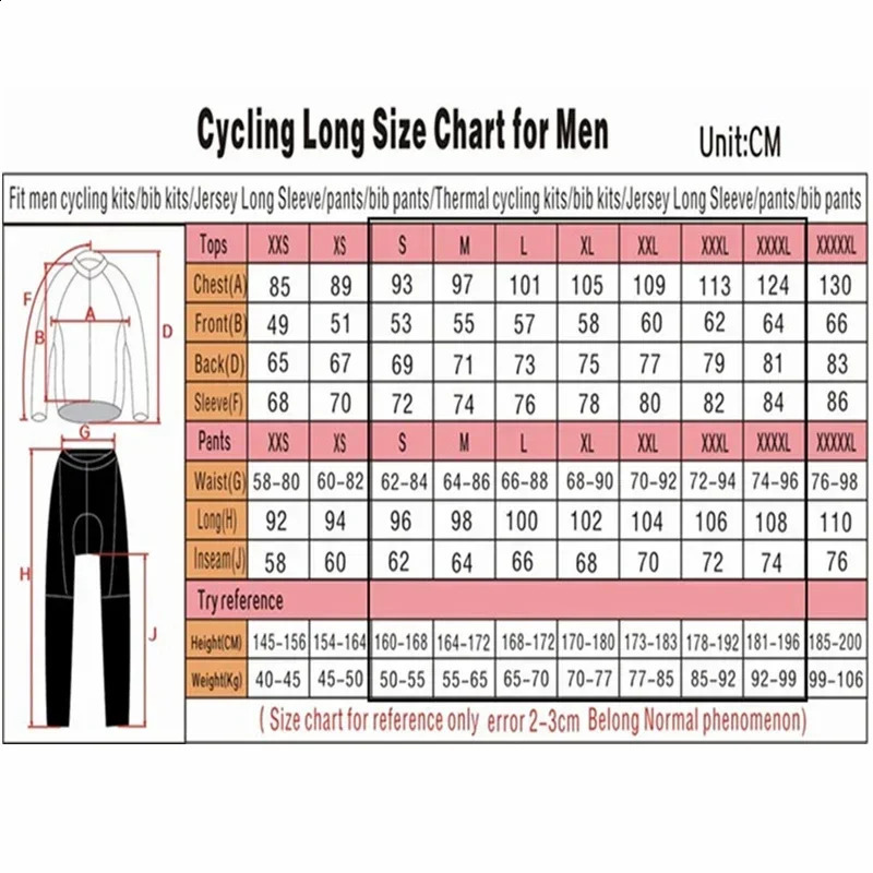 Summer SYN Team Cycling Set Women SYNDICATE Short sleeve Jersey and Bib Shorts Pro Race Bicycle Clothing Suit 250117