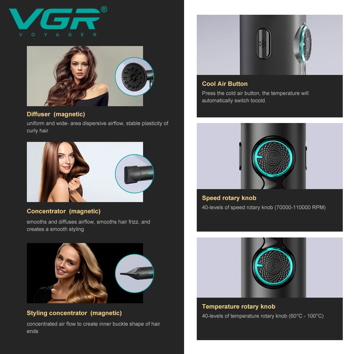 VGR Hair Dryer Professional Leafless Hair Dryer Brushless Motor 110000 RPM Negative Ionic Powerful Blow Dryer for Salon V-401 250120