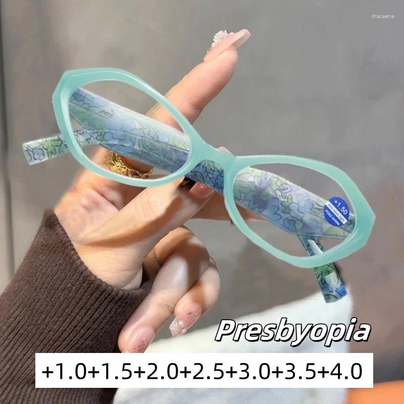 Sunglasses Ins Read… - image