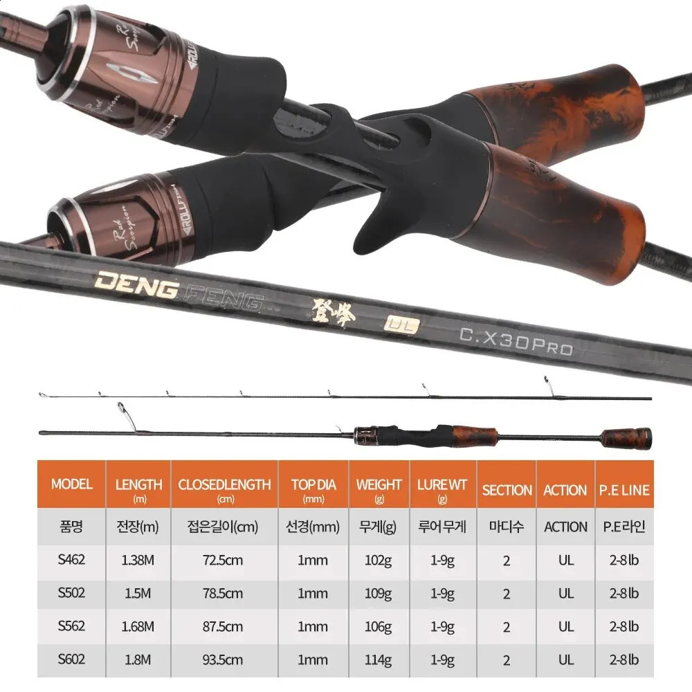 ROLLFISH UL Spinning Casting Trout Fishing Rod Carbon Fiber Super Soft BFS Lure 19g Fast Action 13818M 250107
