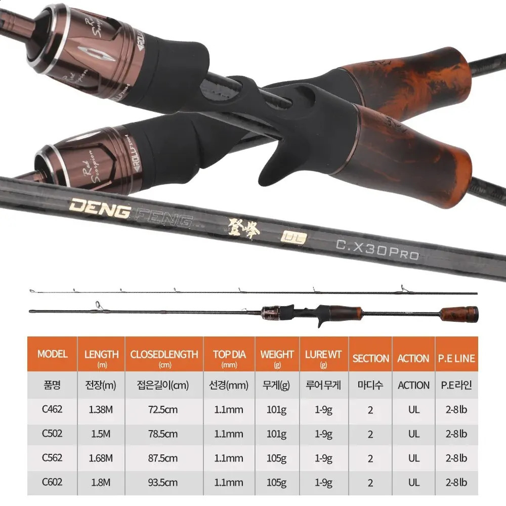 ROLLFISH UL Spinning Casting Trout Fishing Rod Carbon Fiber Super Soft BFS Lure 19g Fast Action 13818M 250107