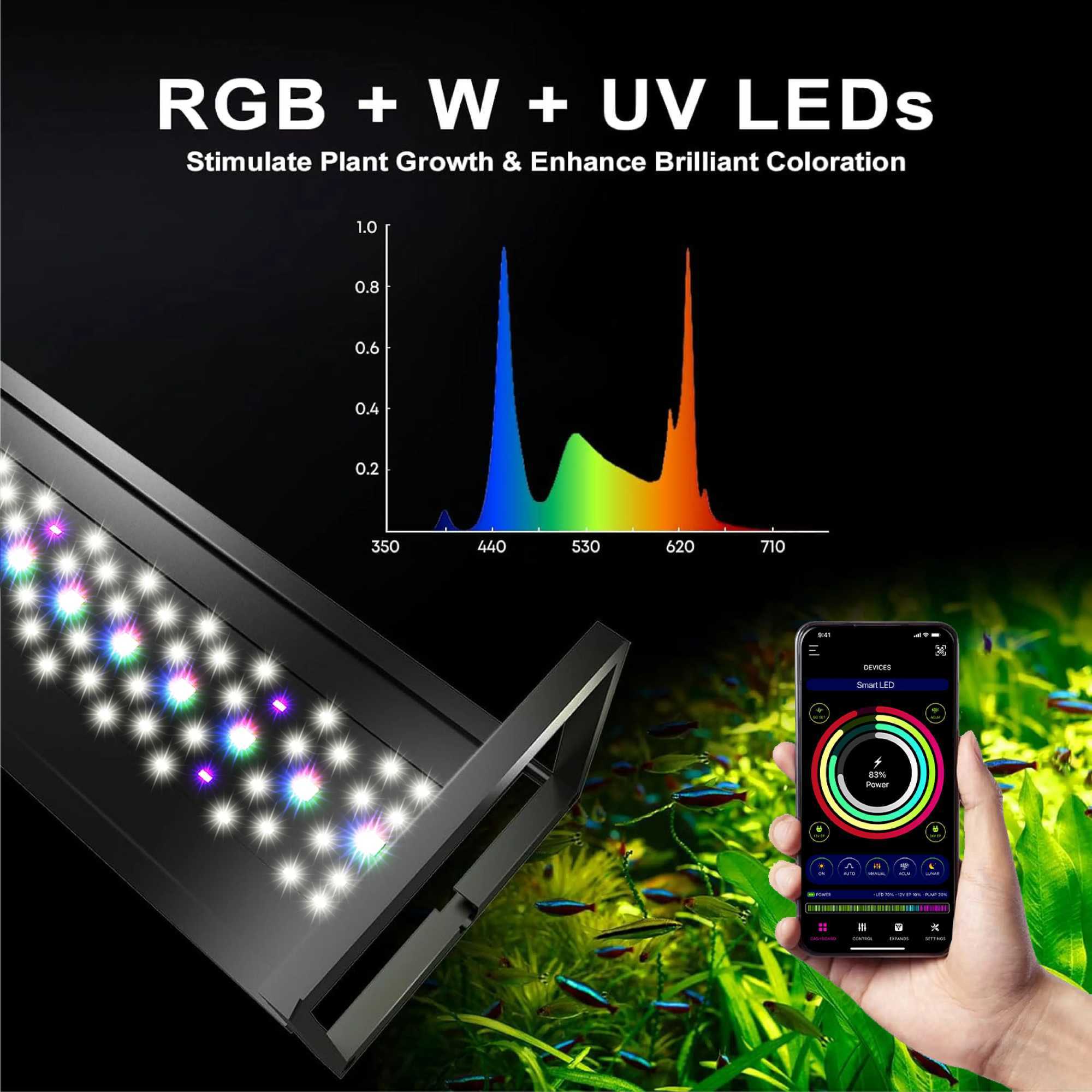 MICMOL Extreme Series II Smart Aquarium Plant LED Light App Control Freshwater Fish Tank Landscaping Z250205