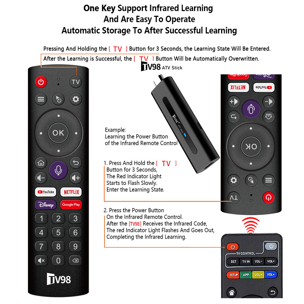 TV98 ATV Smart TV Stick Android 14 ATV Allwinner H313 Support 4G 5G Wifi HD 4K 8K TV Box BT5.0 2GB 16GB Voice remote TV Box
