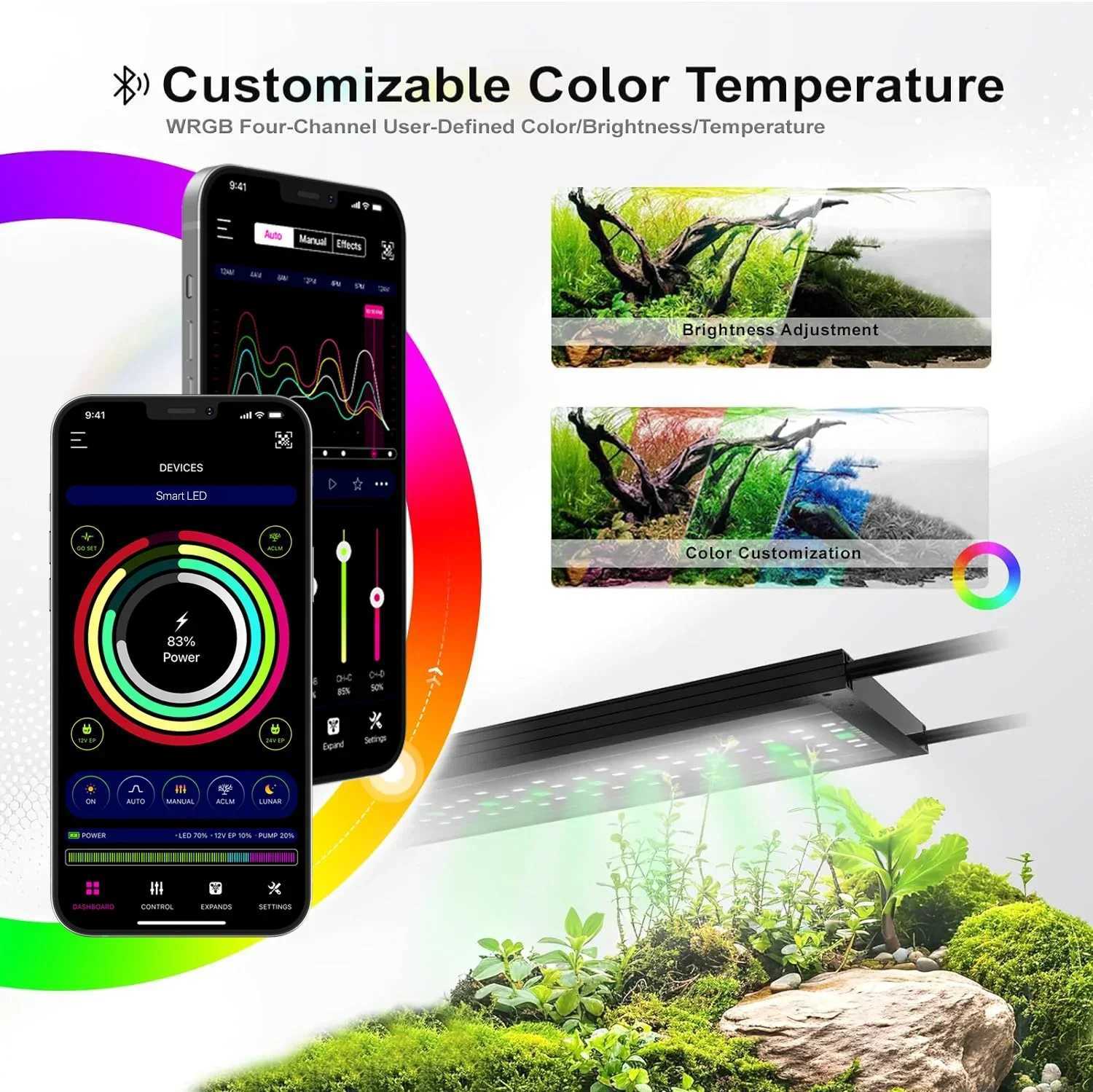 MICMOL Extreme Series II Smart Aquarium Plant LED Light App Control Freshwater Fish Tank Landscaping Z250205