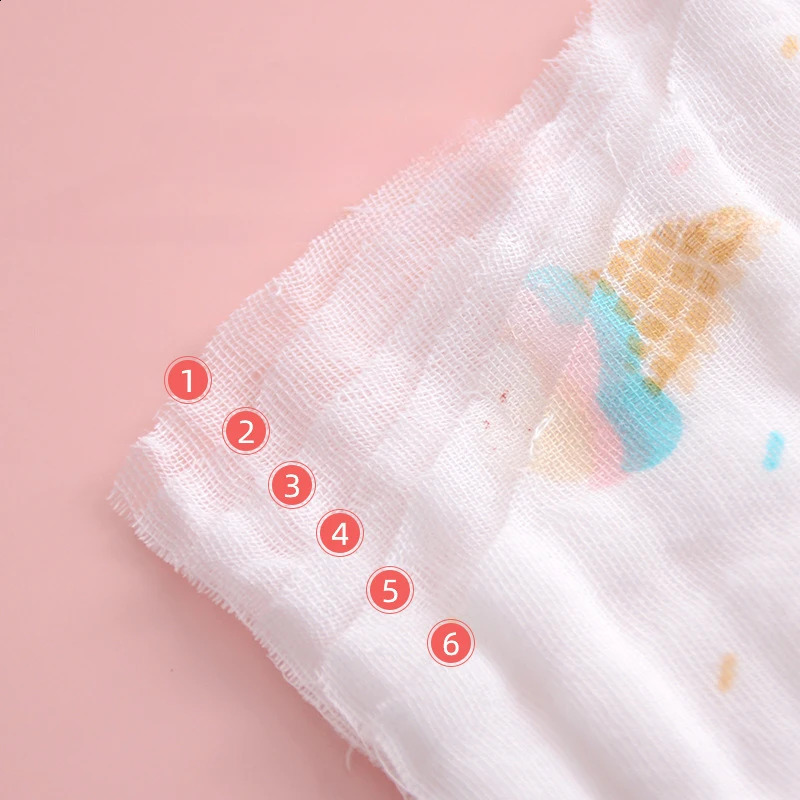 110x110CM Baby Bath Towels Blanket Throw for born 6 Layers Cotton Gauze Infant Swaddle Kids Bathing Towel 250117