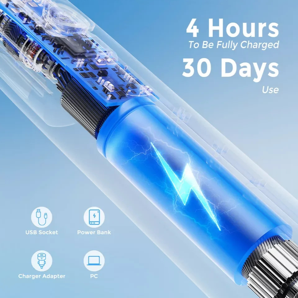 SEJOY Electric Toothbrush for Adults Rechargeable 5 Modes With 8 Replacement Brush Heads 250206