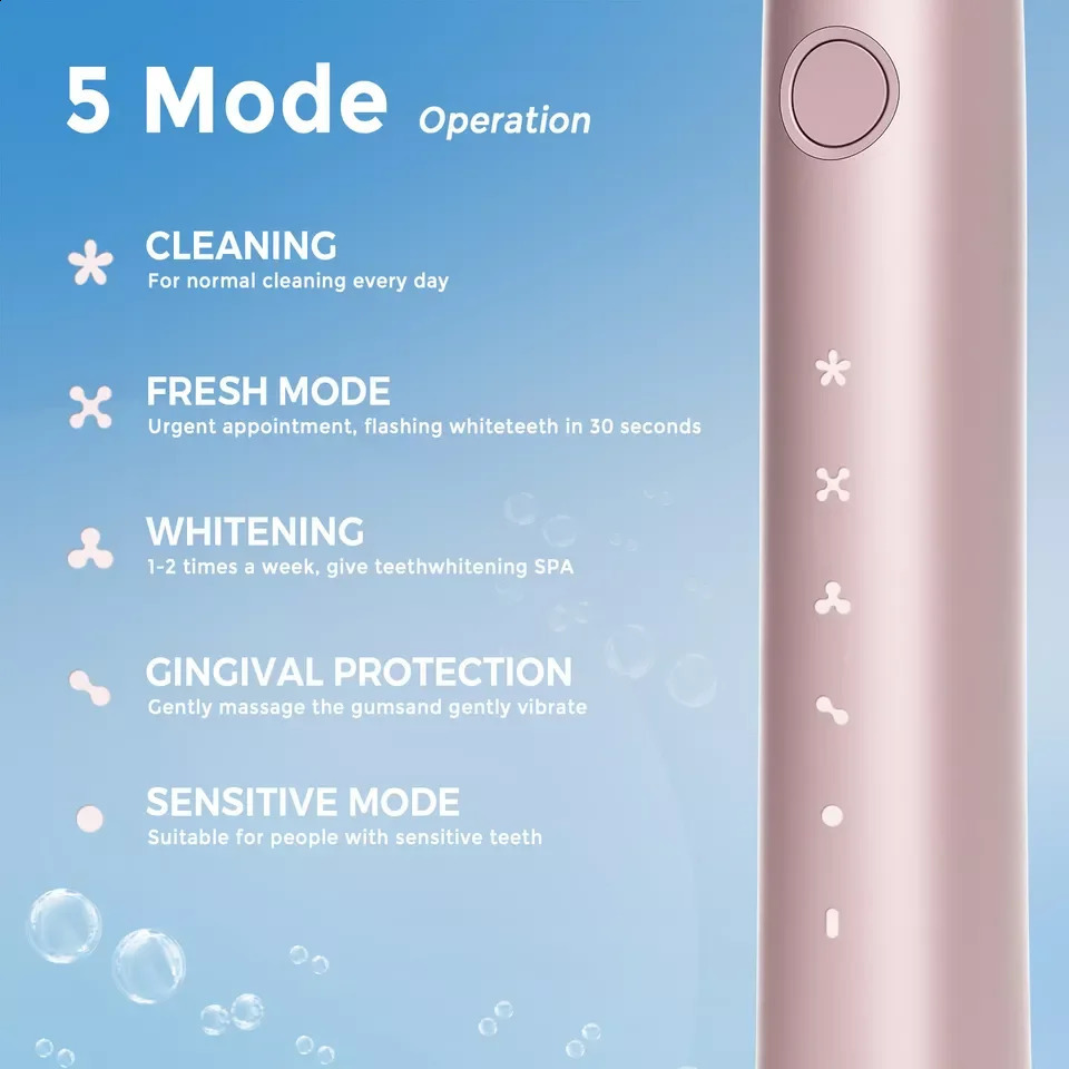 SEJOY Electric Toothbrush for Adults Rechargeable 5 Modes With 8 Replacement Brush Heads 250206