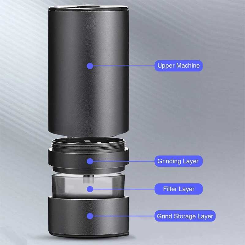 Household USB Tobacco Grinder Mini Electric Herbal Spice Mills Automatic Smoke Grass Crusher Smoking AccessoriesXJ250207