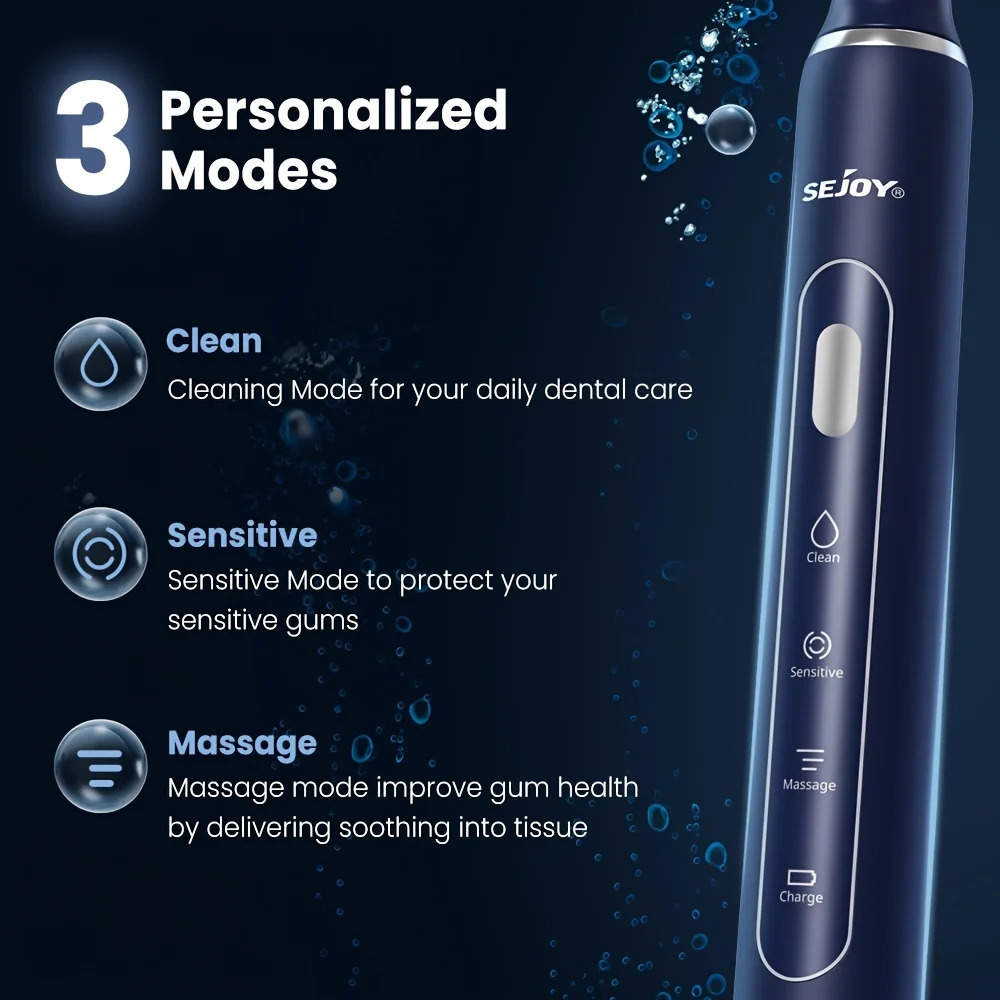 Sejoy Electric Toothbrush 3 Cleaning Modes for Dental Care Smart Timer Rechargeable Sonic Toothbrush Gift for Man/Women 250206