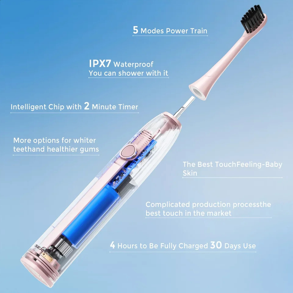 SEJOY Electric Toothbrush for Adults Rechargeable 5 Modes With 8 Replacement Brush Heads 250206