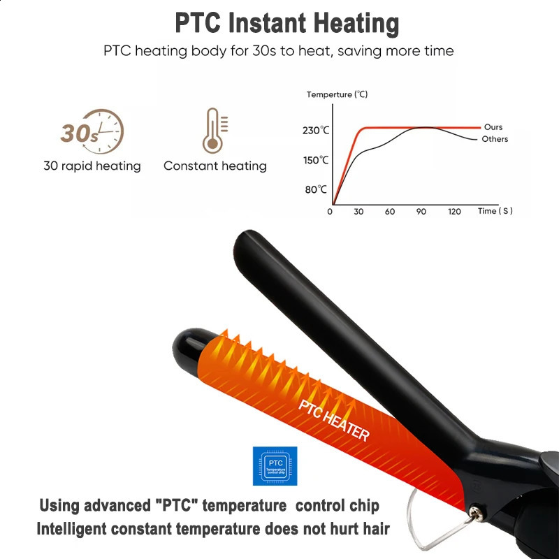Professional Hair Curler 1.25 Inch Clipped Curling Iron with Extra Long Tourmaline Ceramic Barrel LCD Temperature Adjust up 450 250206