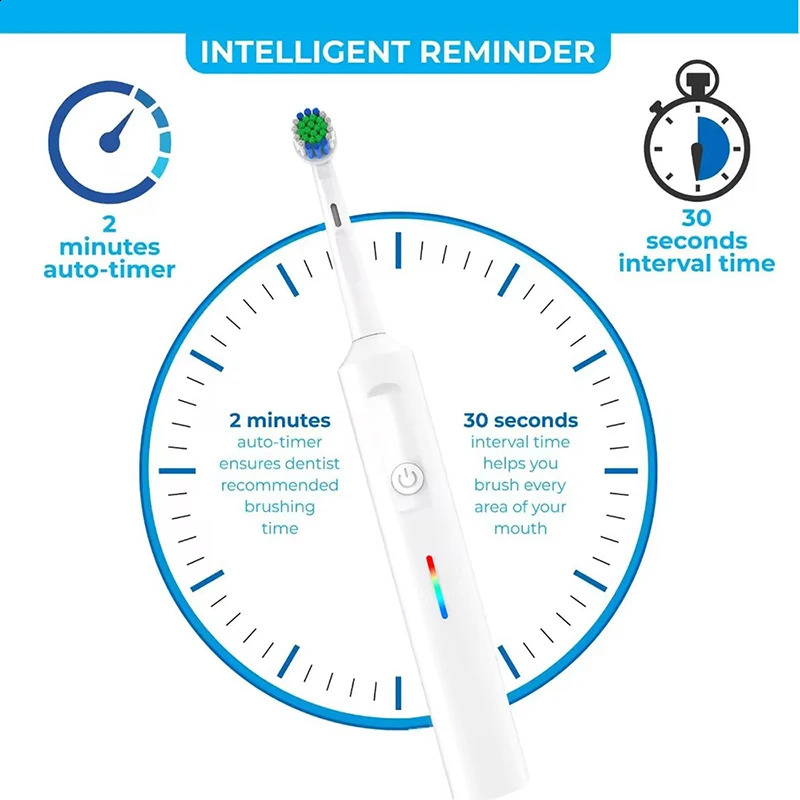 USB typeC Fast Rechargeable Rotating Electric Toothbrush 3 Modes Rotary Electric Toothbrush with Travel Case 2 Brush Heads 250206
