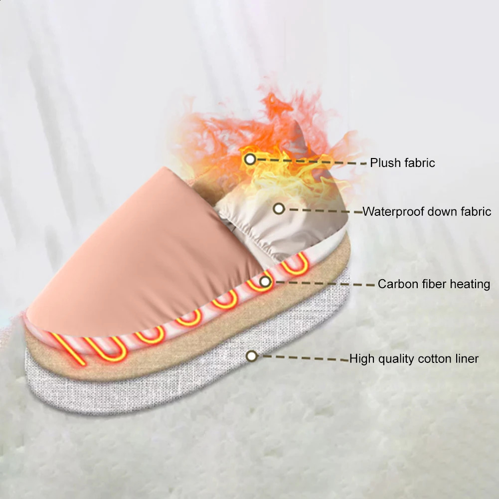 USB Heated Shoes for Men Women Winter Warm Heating Shoes Plush Electric Slippers Warm Snow Boots Heated Shoes no power bank 250120