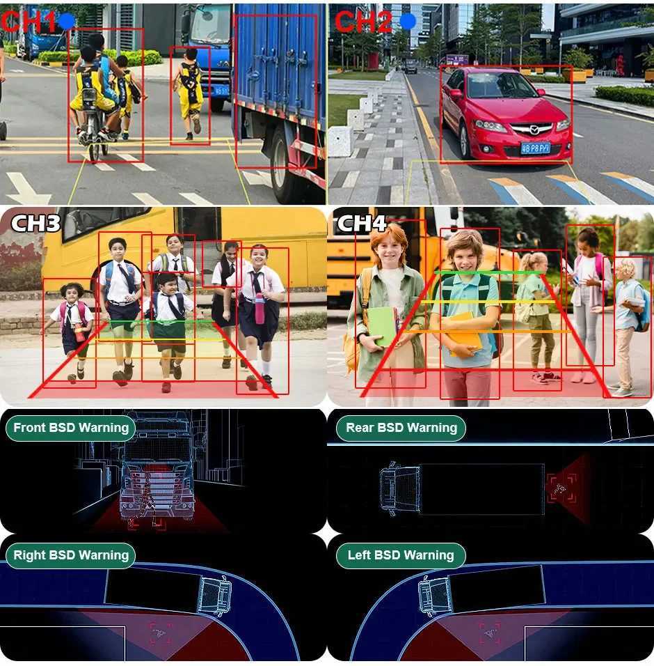 Car DVRs Wireless 7 AHD Digital Touch Screen DVR Record IR Night Vision Reverse Backup Camera 4CH WiFi Monitor For Truck/Trailer/Bus/RV car dvr H25020