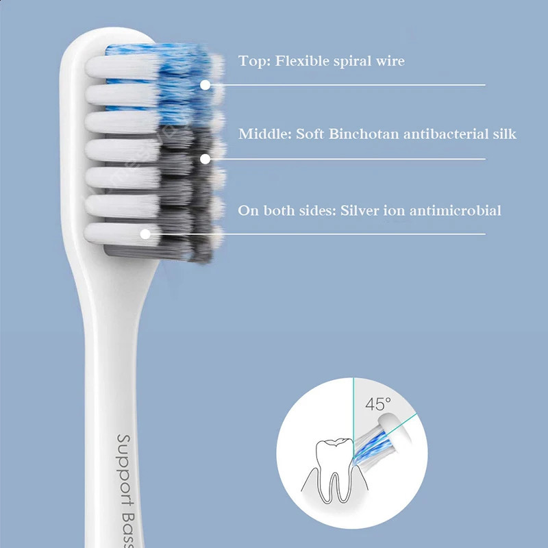 Doctor B Toothbrush Bass Method Sand-bedded better Brush Wire 4Colors Including 1 Travel Box For Smart Home 250206