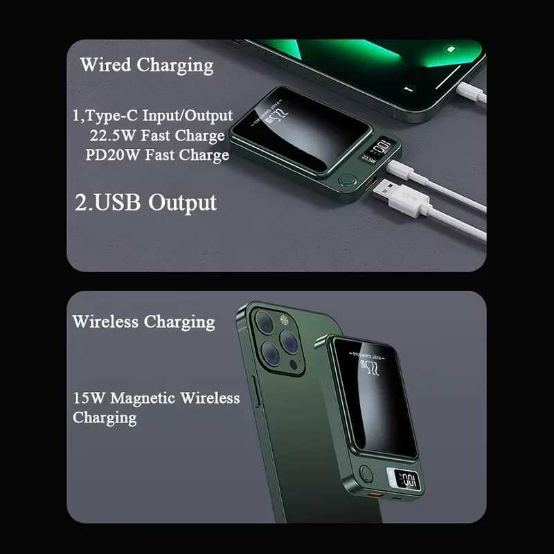 300000mAh Wireless Magnetic Power PD 20W Fast Charging Portable Backup External Battery Power Bank Adapter For iPhone 15 Z250207