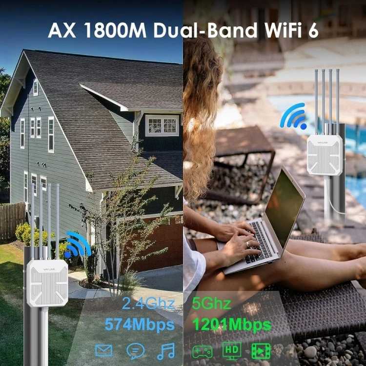 Routers New WAVLINK WN573HX1 WiFi 6 AX1800 IP67 Waterproof Outdoor Dual band WiFi Router AP Repeater Mesh Expander Router CL250207