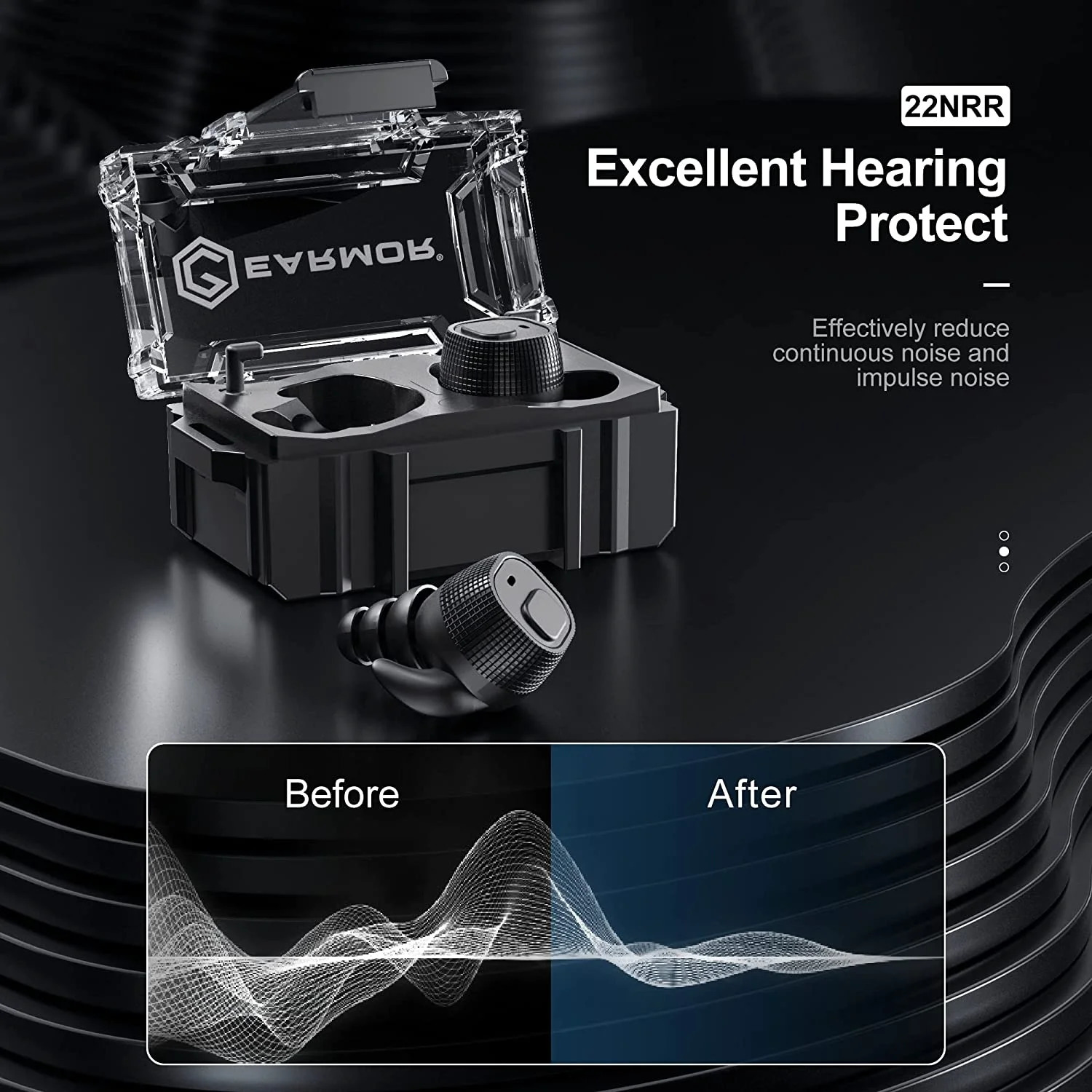 EARMOR M20 Tactical Noise Cancelling Earbuds Electronic Shooting Earmuffs For Law Enforcement High Environment 250207