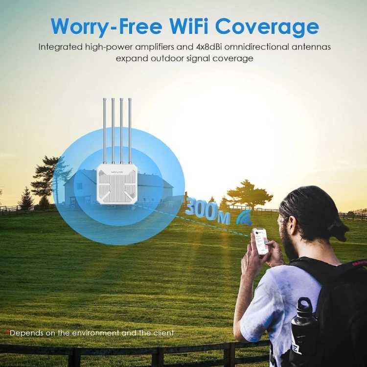 Routers New WAVLINK WN573HX1 WiFi 6 AX1800 IP67 Waterproof Outdoor Dual band WiFi Router AP Repeater Mesh Expander Router CL250207