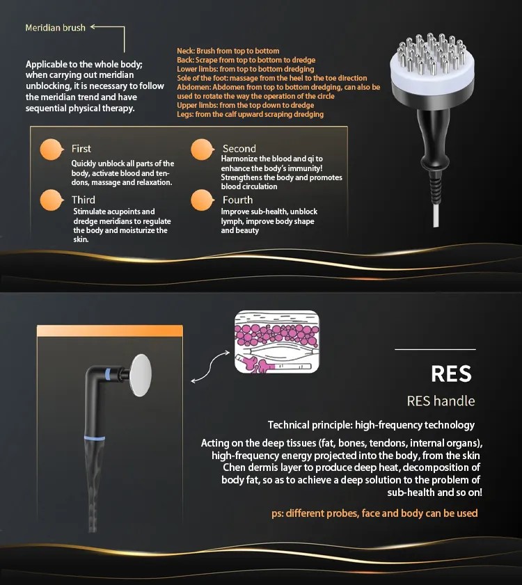 Latest 448k Facial Body Beauty Machine With 6 Handles For Face Lifting Body Massage Wrinkle Removal Scraping Detoxification Lymphatic Drainage Machine