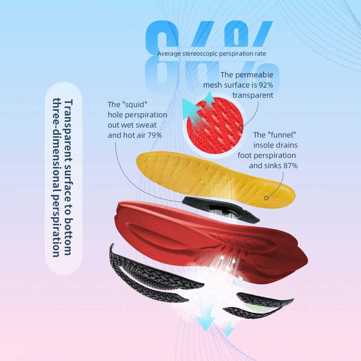 ONEMIX Top Cushioning Running Shoes Suitable for Heavy Runners Lace Up Sport Shoes Non-slip Outdoor Athletic Sneakers for MenC250325