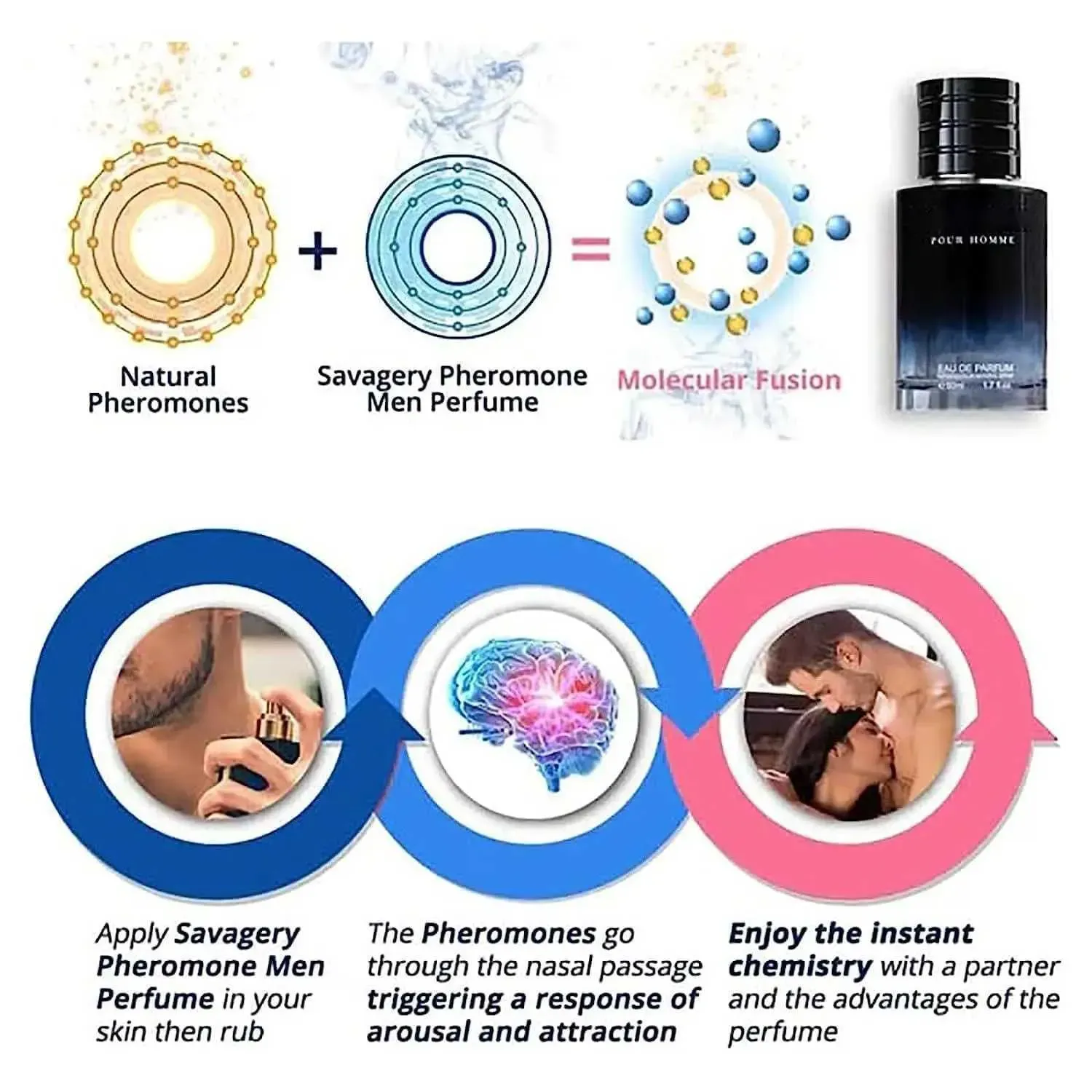50ml Cupid Cologne Men Perfume Unique Smell Fragrance With 5ml Portable Mini Spray Bottle Spray Bottles Set free shipping