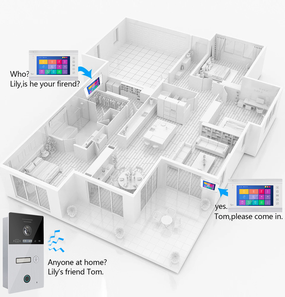 Tuya Smart Video Intercom Video Interphone Doorbell Camera 1080P WiFi Video Intercom For Home Security Protection