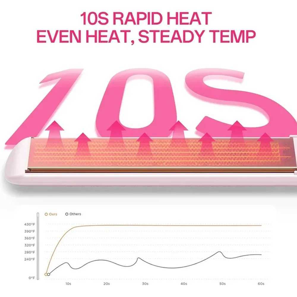 Standard 360 Airflow Styler 2 in 1 Curling Wand Titanium Flat Iron Cool Air Hair Straightener Iron Professional Hair CurlerXJ250210