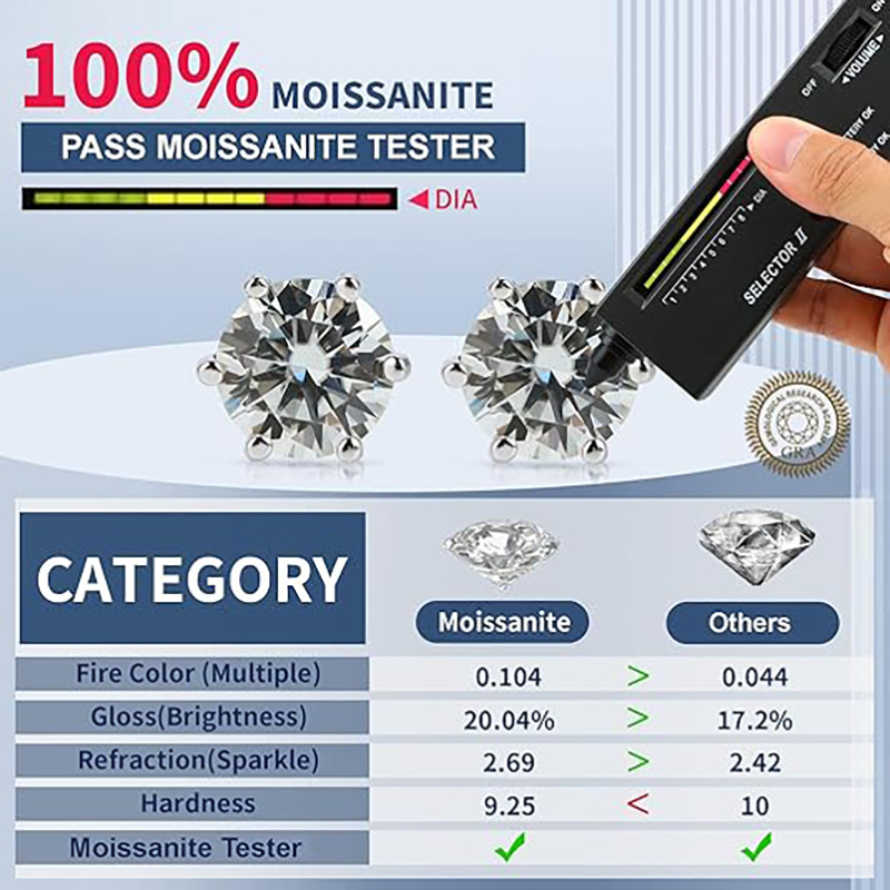 pass diamond tester vvs1 moissanite earrings designer for women 925 sterling silver 6 prong stud earrings plated 18K gold mens earring jewelry valenti