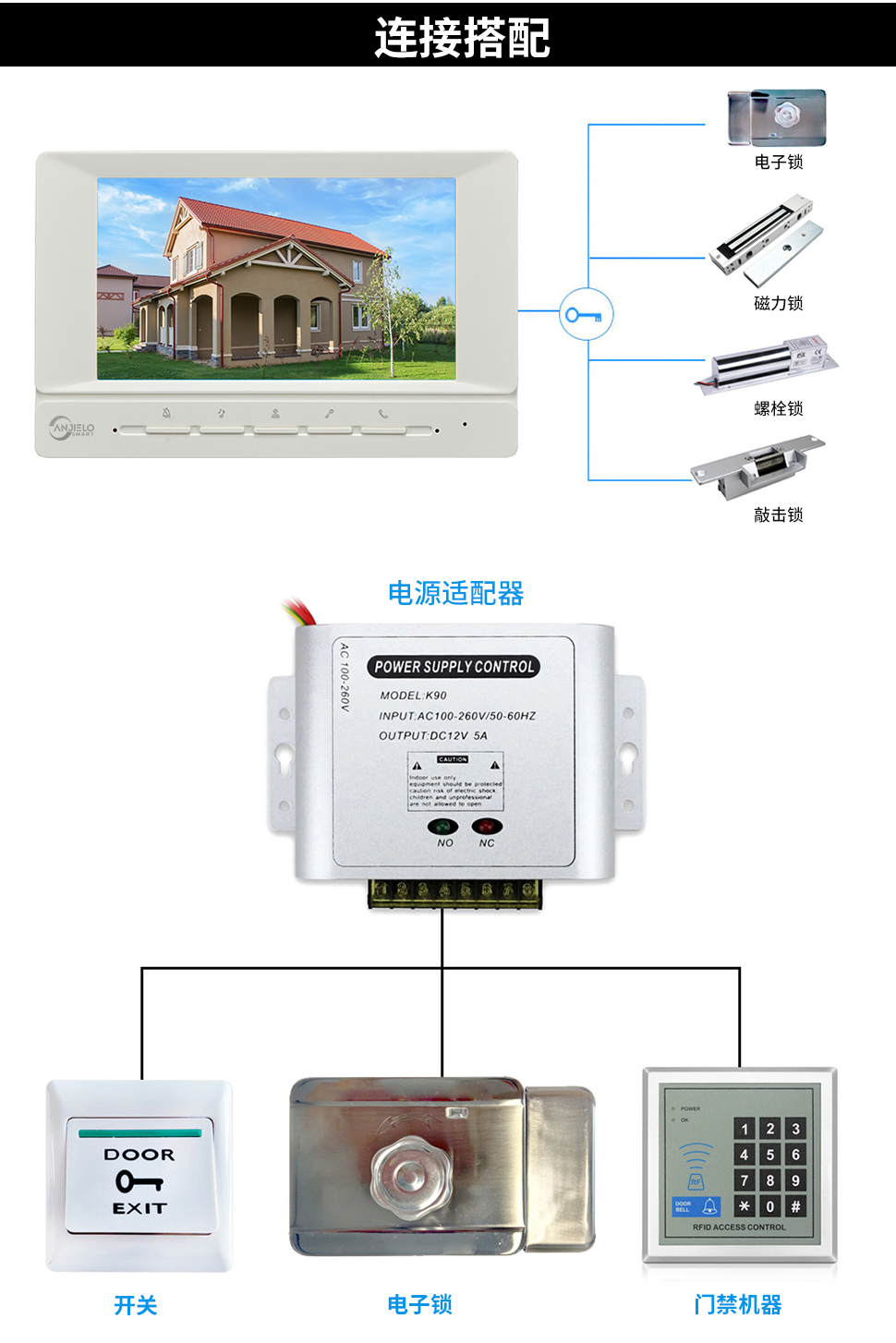 WIRED Video Intercom System 7 Inches Screen Support Unlock Monitoring for Villa Home Office Apartment
