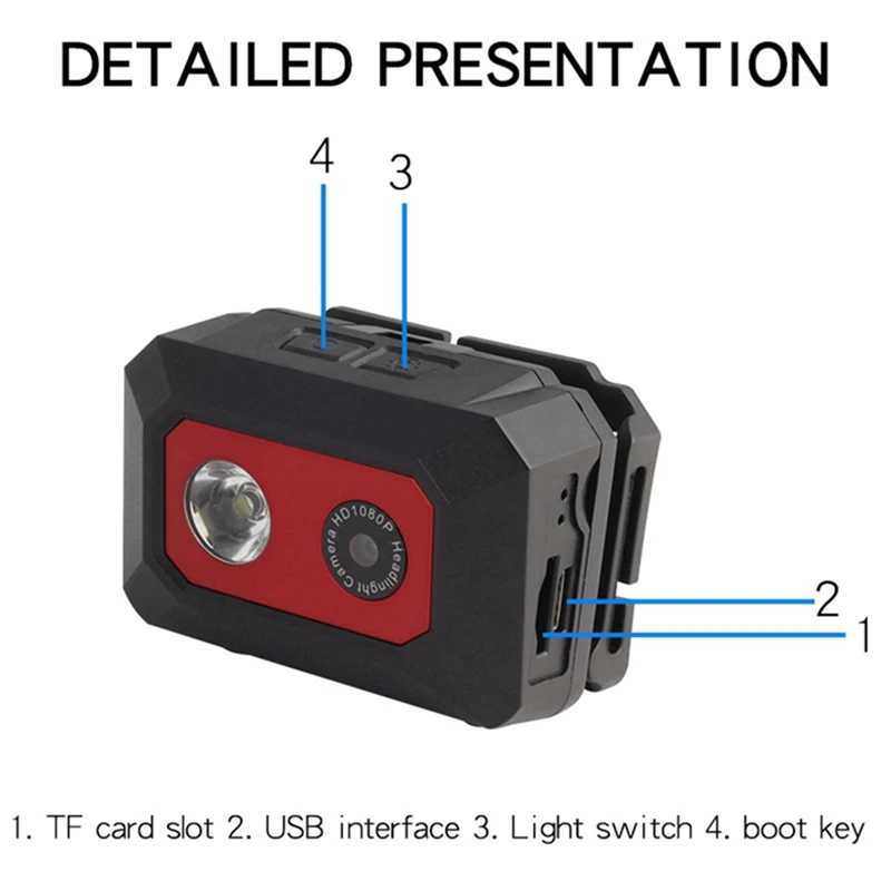 Smart Home Security System HD 1080P Outdoor Sport Camera F18 Night Vision Camcorder SOS Head-Mounted Action Cameras Helmet Video Recording DVR Cam z25