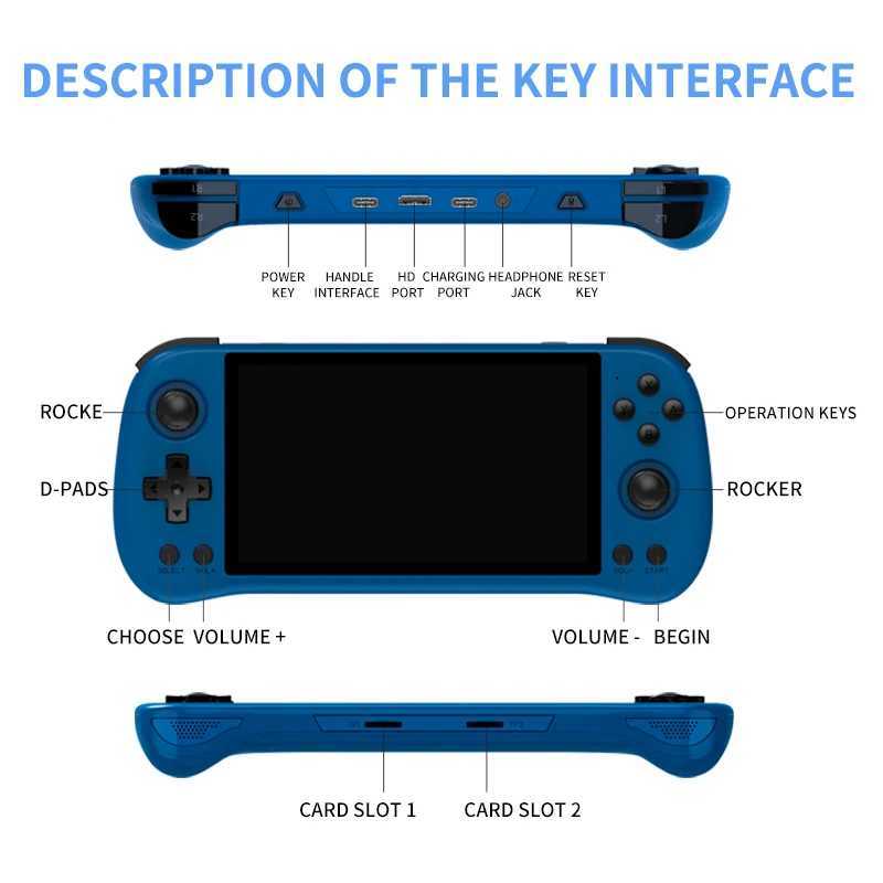 POWKIDDY X55 handheld game console 60000 Games PSP 5.5 INCH IPS Sn Console Linux System 4000 MAh TV LPDDX 2GBXJ250211